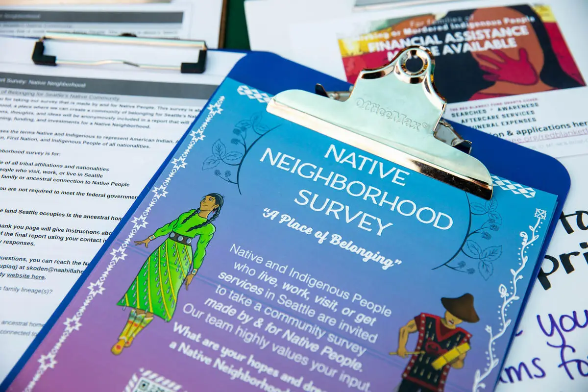 A clipboard with a flyer that says "Native Neighborhood Survey - A Place of Belonging".